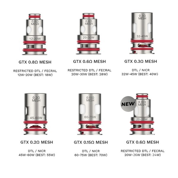 Résistance GTX 0.6 ohms Vaporesso